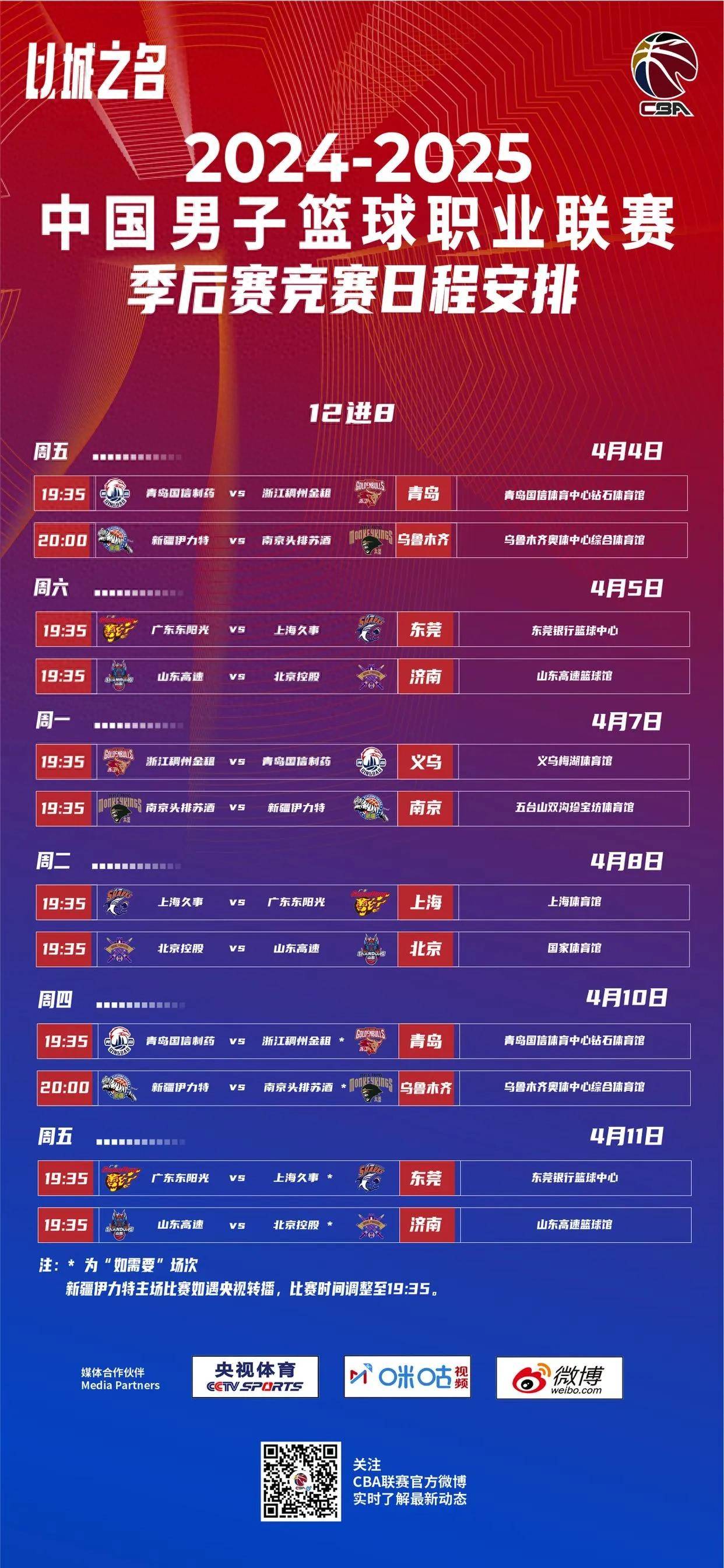 关于NBA常规赛倒计时；深圳男篮国际比赛日调整名单；细节引发关注；震撼外界；轮换策略成焦点的信息-九游网页版