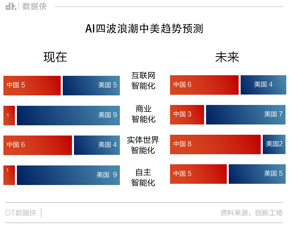 埃因霍温最新球员名单-九游电竞
